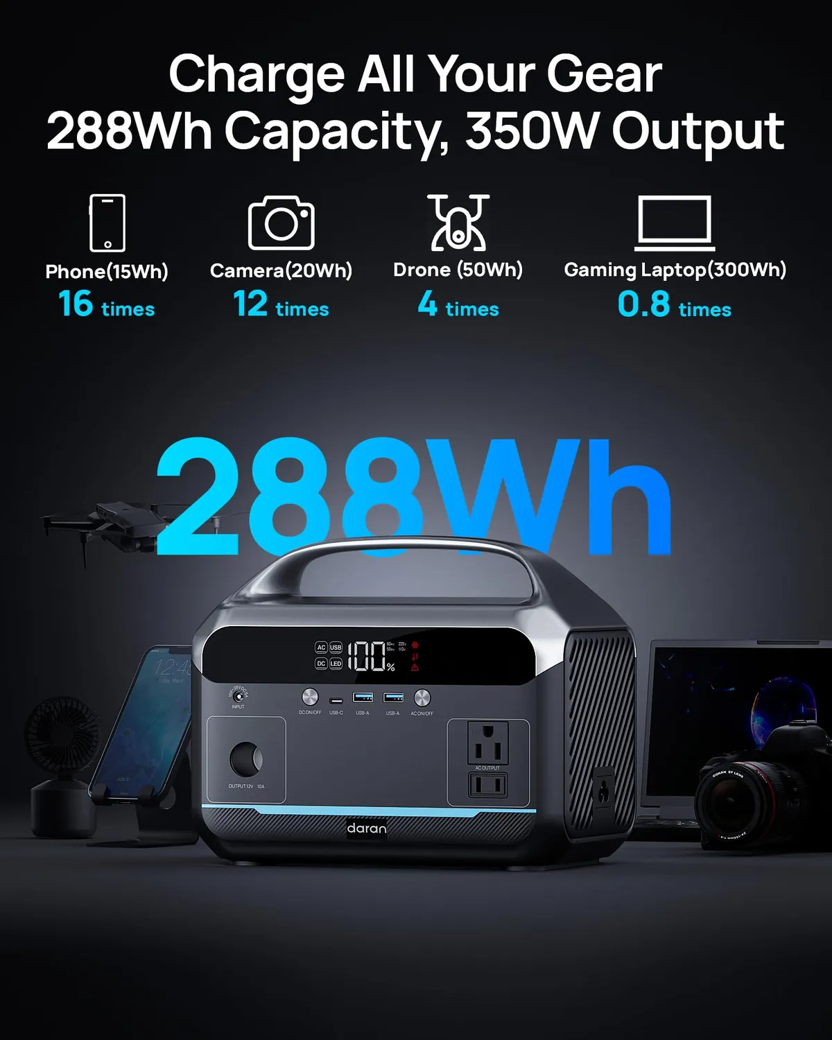 Daran NEO300L + Solar Panel 2