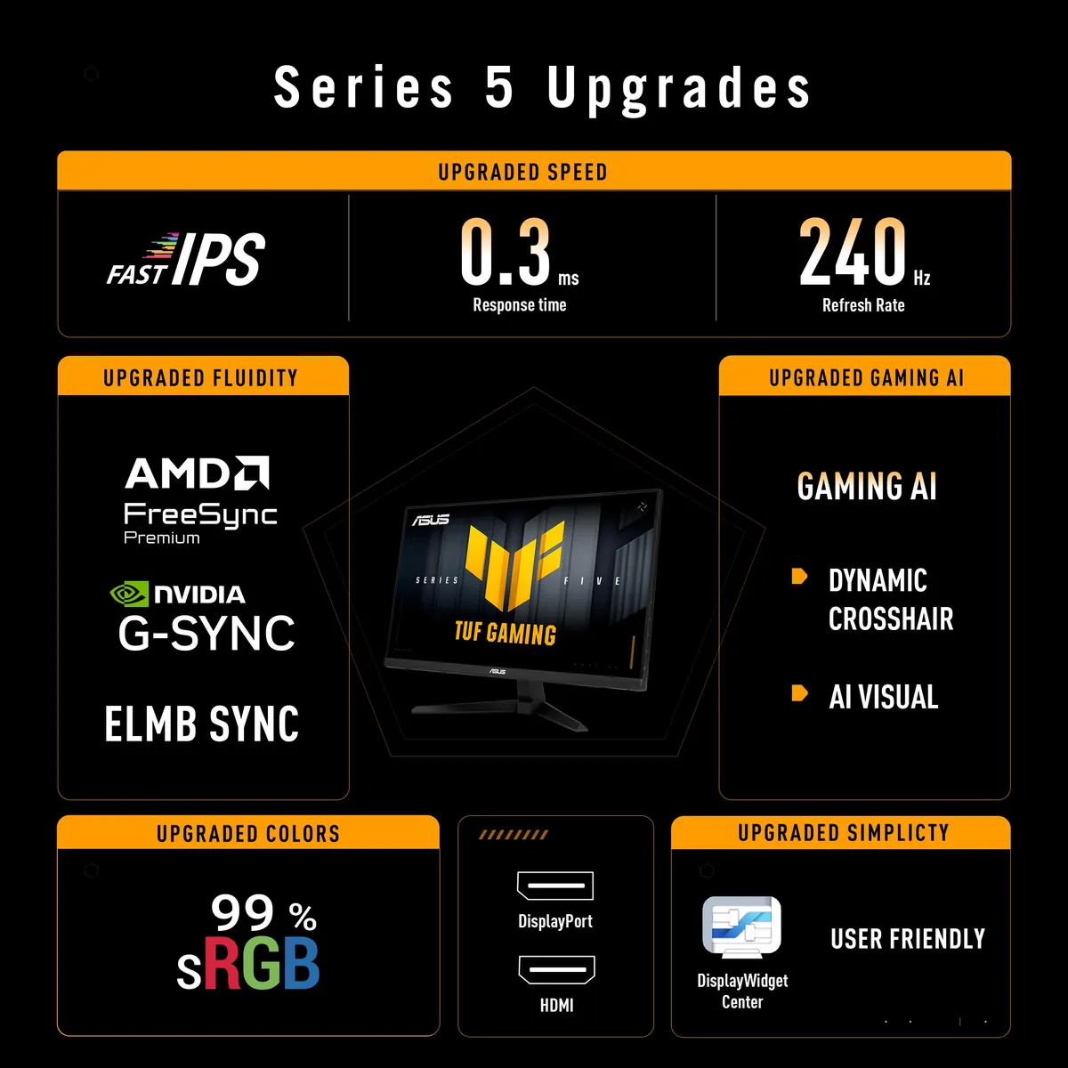 ASUS TUF Gaming VG259QM5A 2