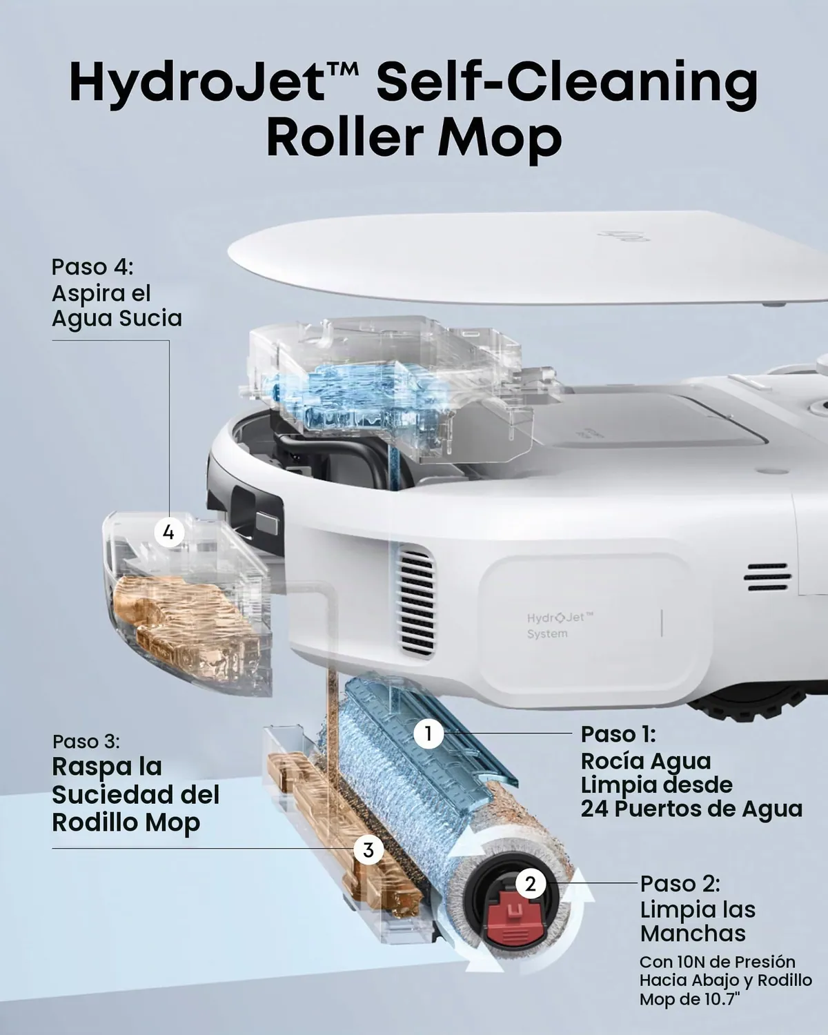 eufy Clean C28 2