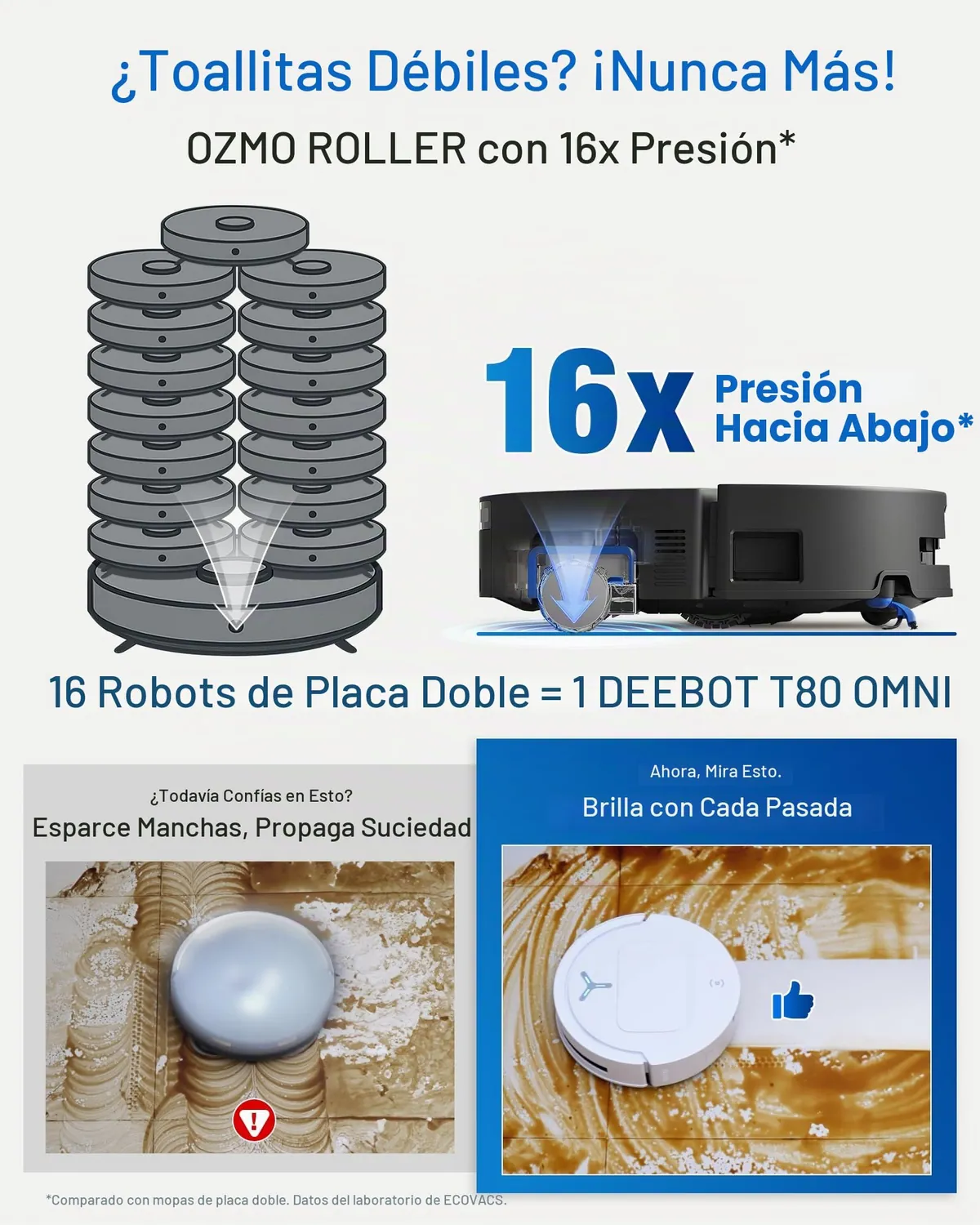 ECOVACS DEEBOT T80 OMNI 2